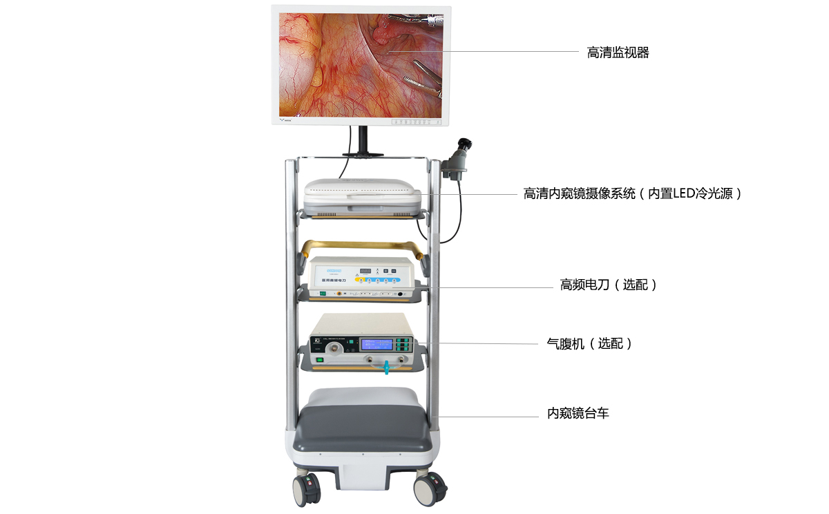 高清腹腔鏡系統技術要求