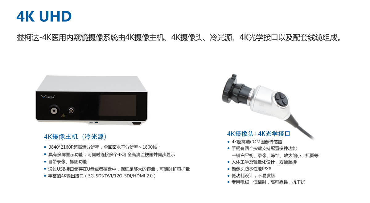 益柯達與您共同開啟4K超高清時代