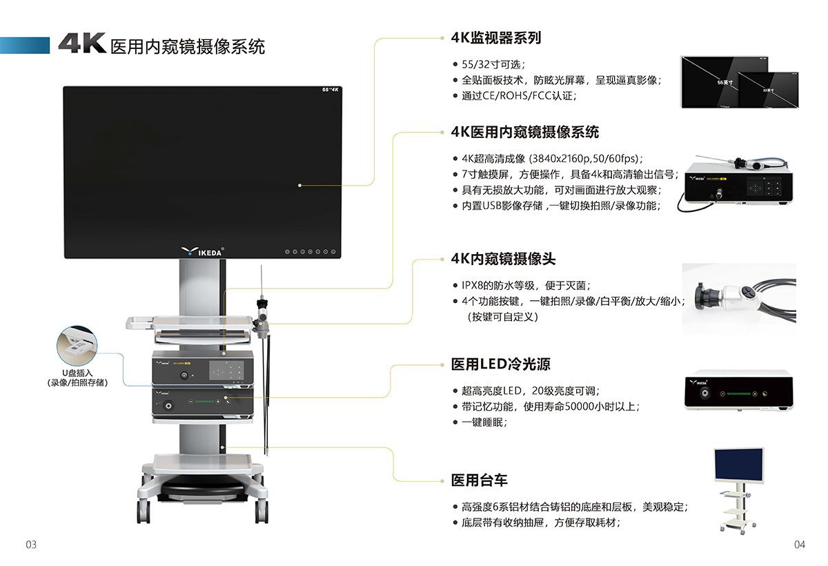 益柯達超高清4K醫用內窺鏡攝像系統的優勢有哪些？