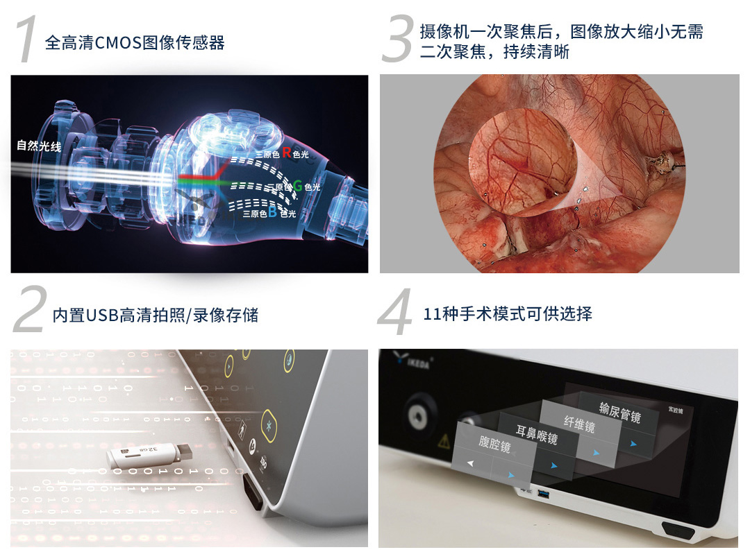 一體化內窺鏡影像系統 YKD-9101