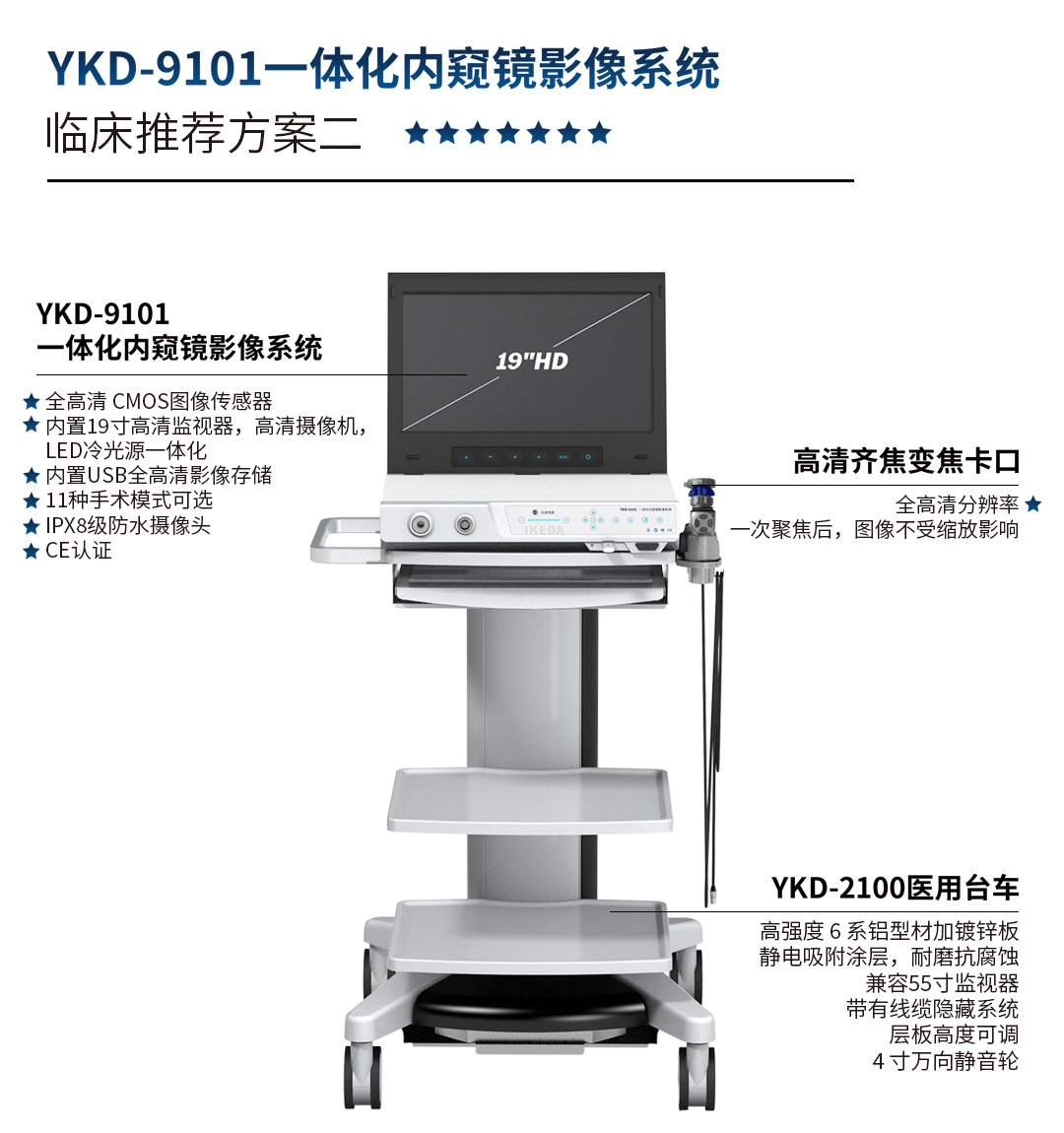 一體化內窺鏡影像系統 YKD-9101