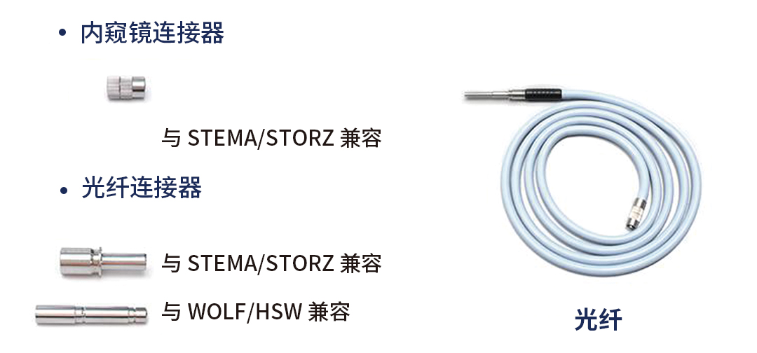 內窺鏡冷光源