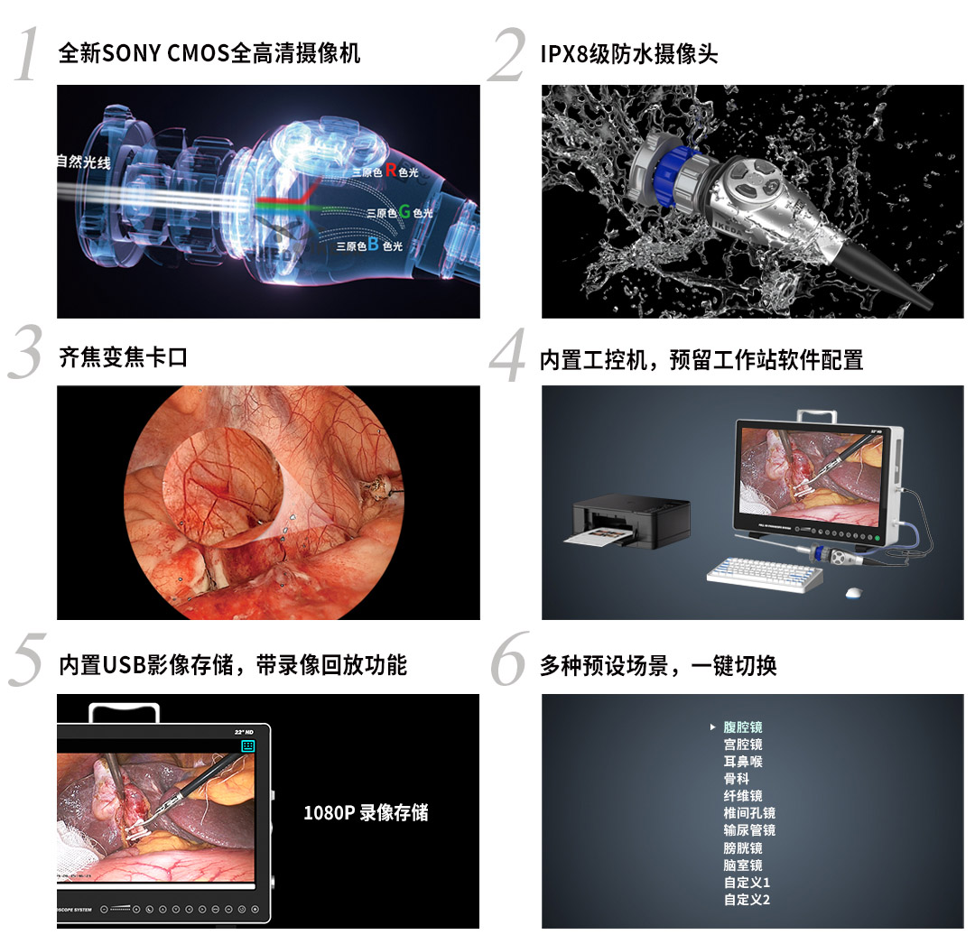 內窺鏡攝像系統YKD-9119